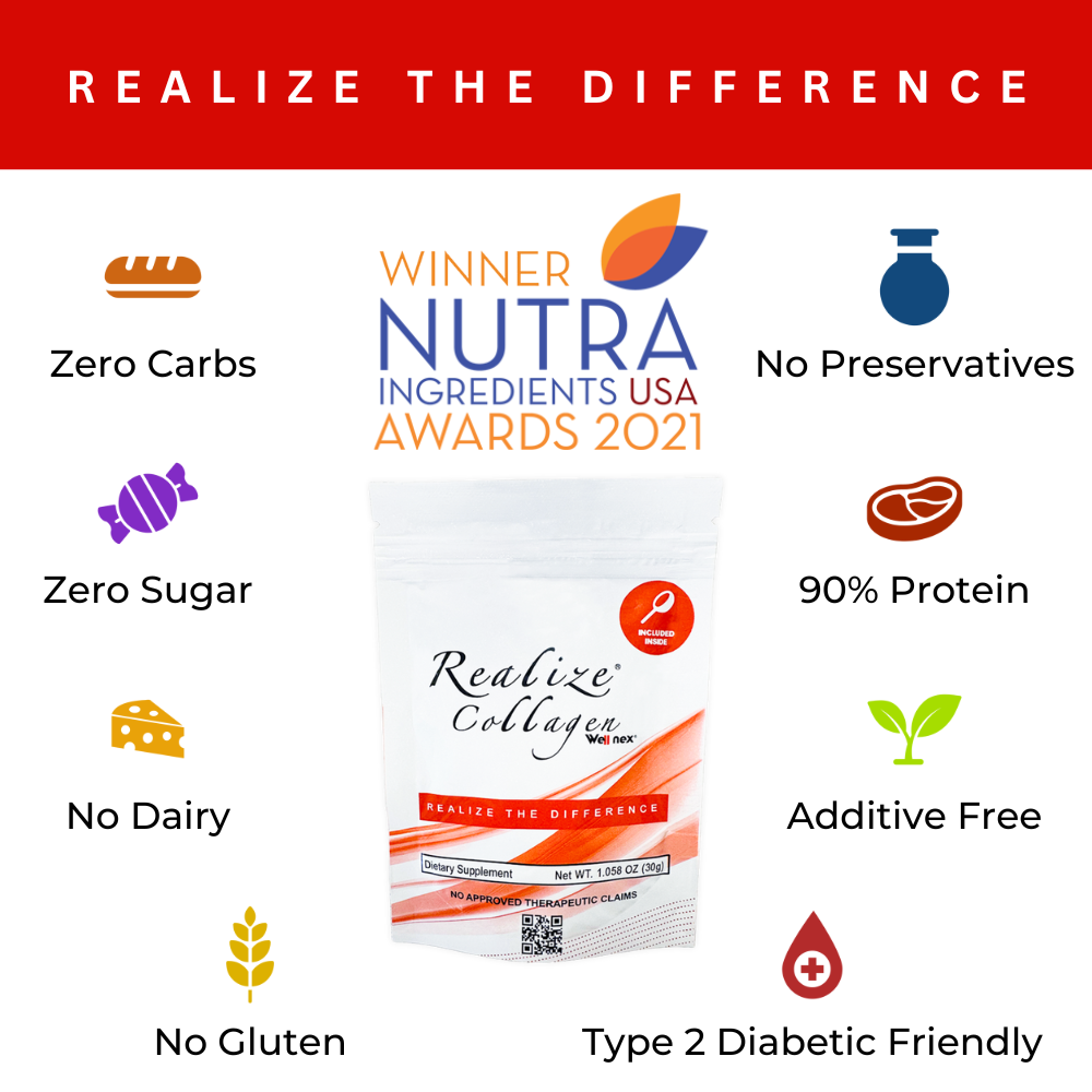 Realize Collagen® Clinical Grade Collagen Peptides - 30g