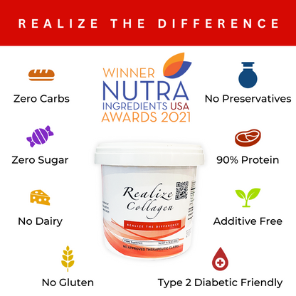 Realize Collagen® Clinical Grade Collagen Peptides - 333g